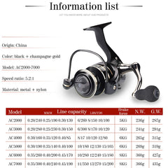 13 Plus 1BB Metal Spool Spinning Fishing Reel