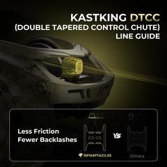 Spartacus Defender Baitcaster Rod Reel Combo