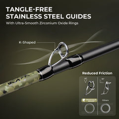 Spartacus Defender Baitcaster Rod Reel Combo