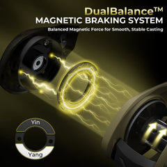 Spartacus Defender Baitcaster Rod Reel Combo