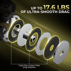 Spartacus Defender Baitcaster Rod Reel Combo